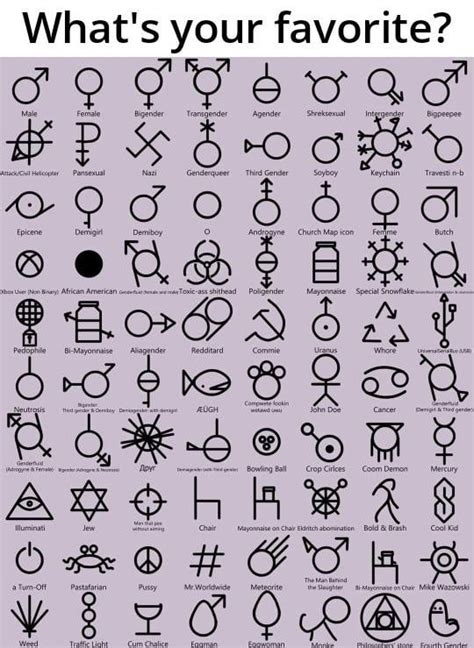 All 72 genders list. Things To Know About All 72 genders list. 